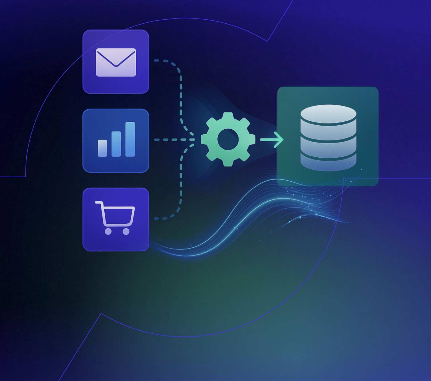 Complex Integrations